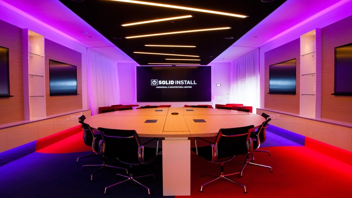 Interactive Meeting Room